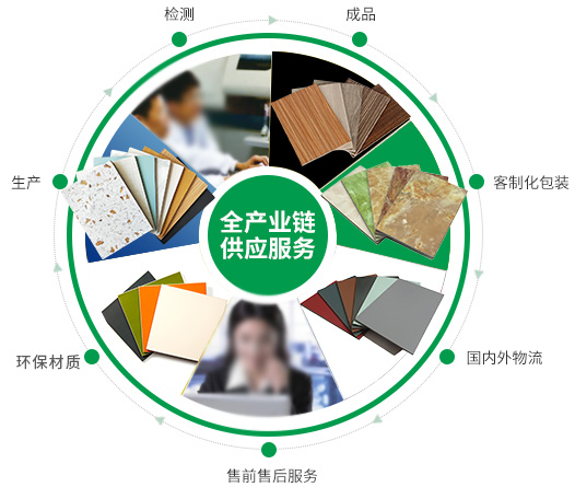 聚氨酯直縫保溫鋼管